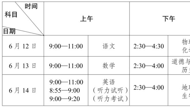 渣叔比赛中对着替补席的小将一顿输出？